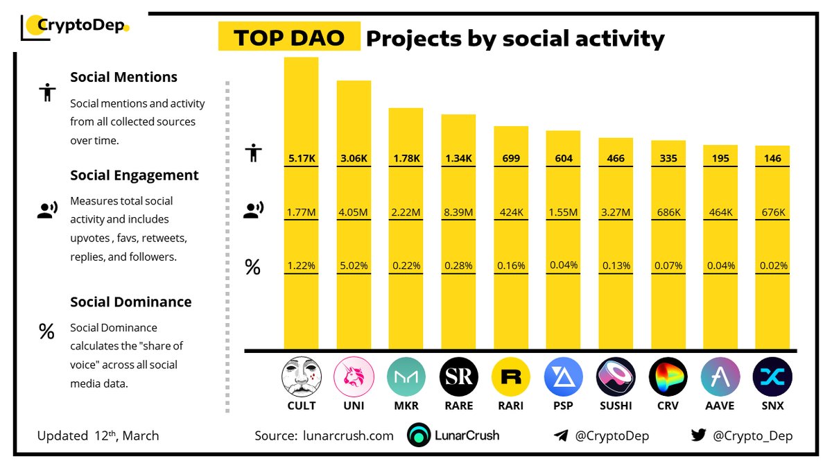 Profeta🇩🇴 tweet media