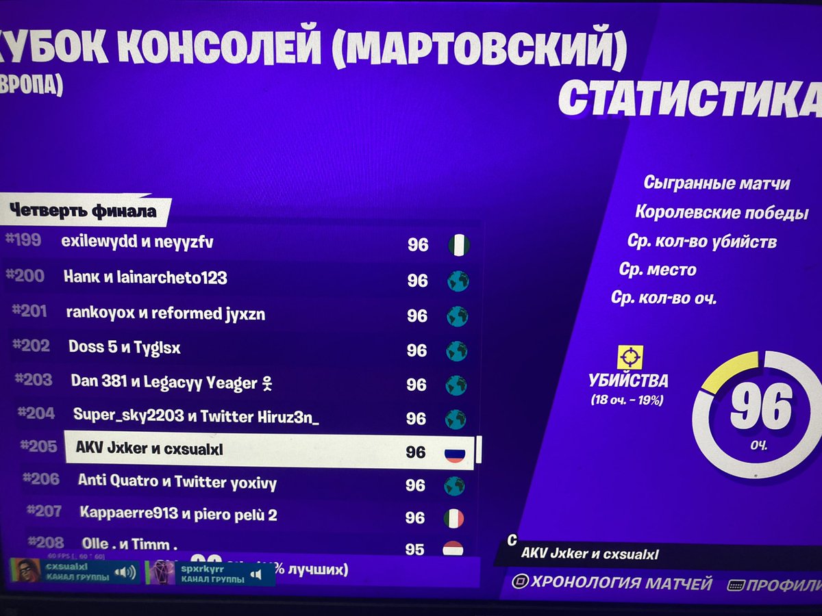 klgcasual's tweet photo. Qual R3 w @JxkerZzZ бля чуваки сделайте там w gl gz https://t.co/R6sg8sZ6xA