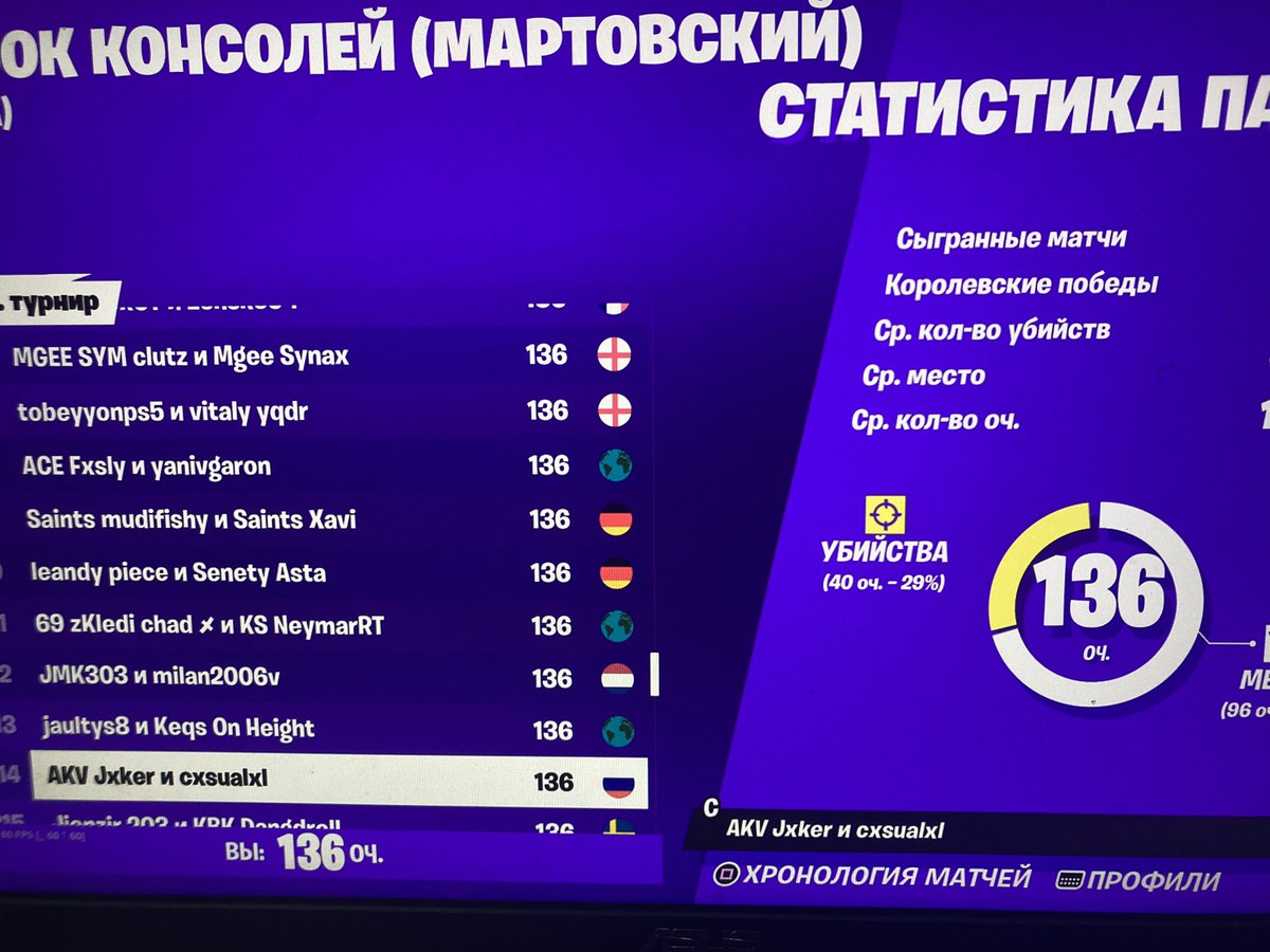 klgcasual's tweet photo. R2 тоже имеется с норм плейса https://t.co/l8lLoq4vlG