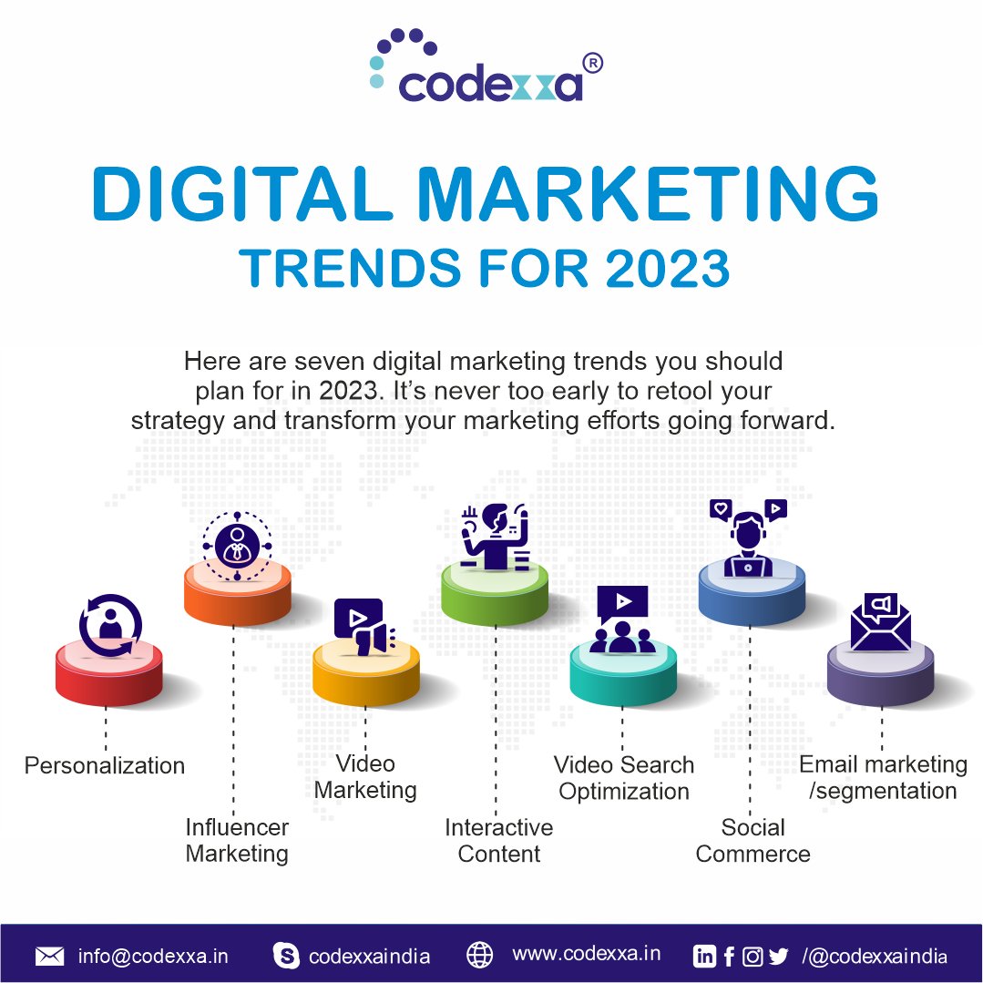 CodexxaIndia's tweet photo. It's our job to provide you with a trendy way of marketing to reach your customers online...www.codexxa.in 
#IT #digitalmarketingexpert #codexxabusiness #codexxaindia #digitalmarketingservices #internetmarketingagency #seo #socialmedia #googleads #digitalmarketing #facebookads https://t.co/MjtTRaOSmi