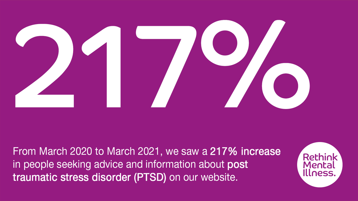Rethink Mental Illness tweet media