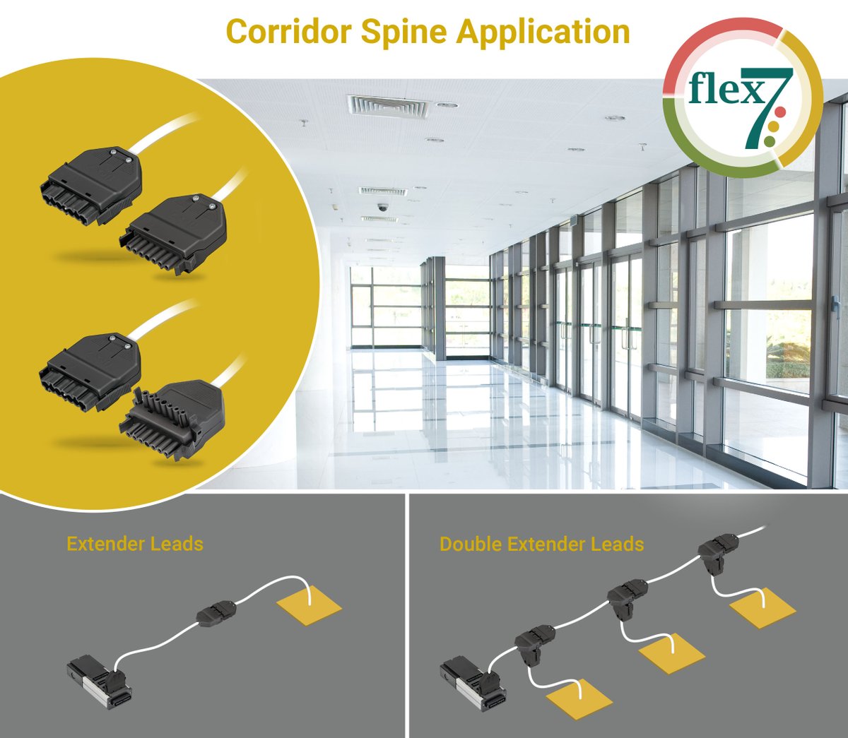 flexconnectors's tweet photo. Looking for a simple way to connect luminaires in a corridor or open plan office? Look no further than flex7 Corridor spine application https://t.co/mwVa1pdI15 https://t.co/AZWk7NqkQ4