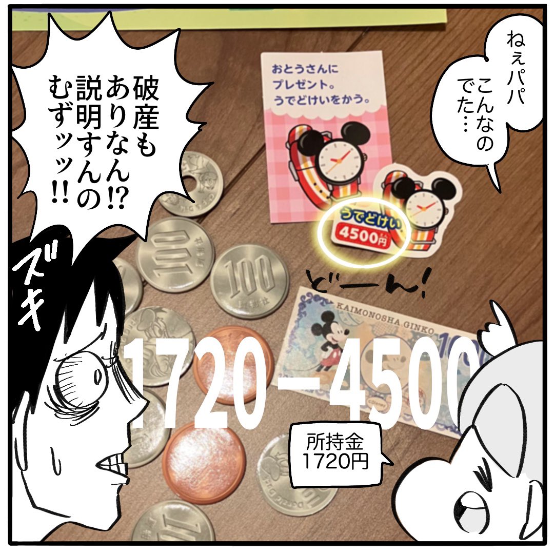 頭痛VSお金のお勉強
2/3 