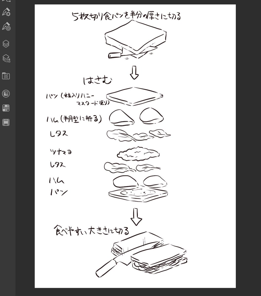 適当!今日のサンドイッチの具! 