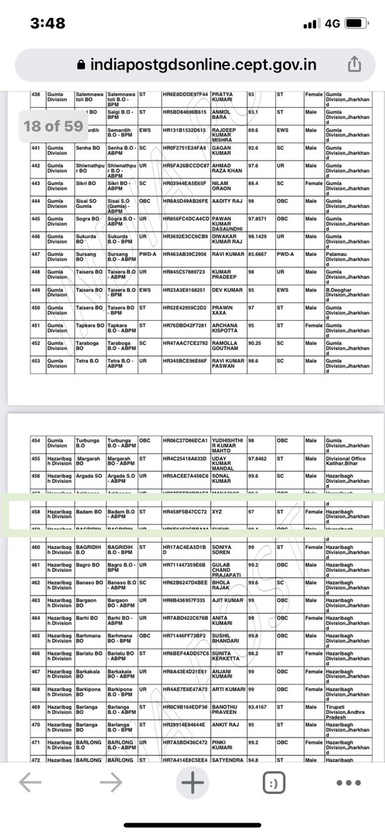 gurukirar2004's tweet photo. What the hell is going there 😂 anyone can say it’s a totally scam #gdsresult #gdsresultscam #gds2023scam @IndiaPostOffice https://t.co/1cT7nLrhp7