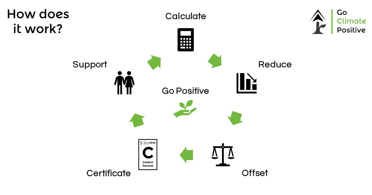 Eoin McQuone tweet media