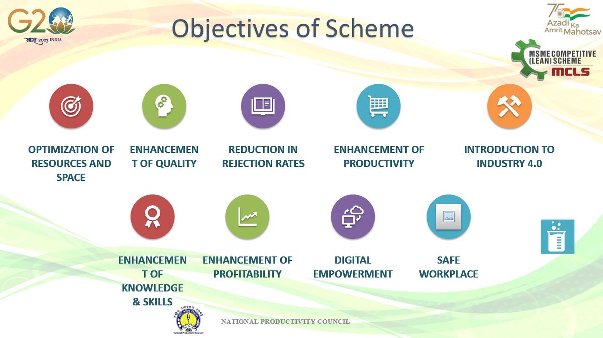 npcindia.gov.in

#MSME_Competitive_Lean_Scheme