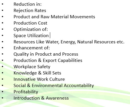 Single Scheme &amp; Many Benefits !!!

#MSME_Competitive_Lean_Scheme 
npcindia.gov.in