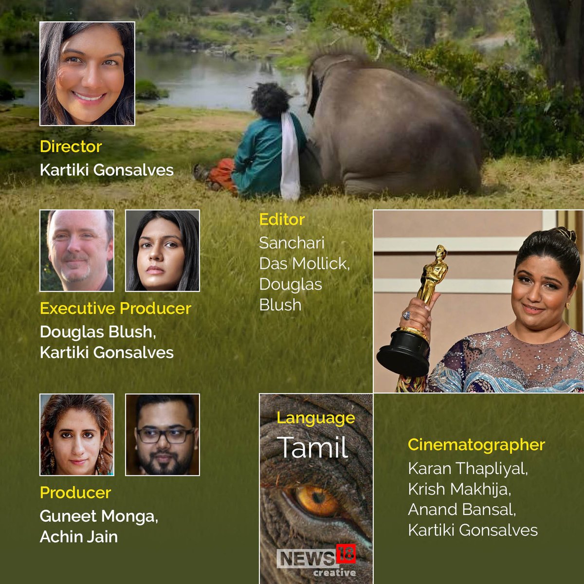 Nw18Graphics's tweet photo. #TheElephantWhisperers has won Best Documentary Short at the 95th #AcademyAwards. 
It is a maiden victory for India in the Documentary Short Subject category.
#Oscars2023 https://t.co/7Bl1EoOqgG
