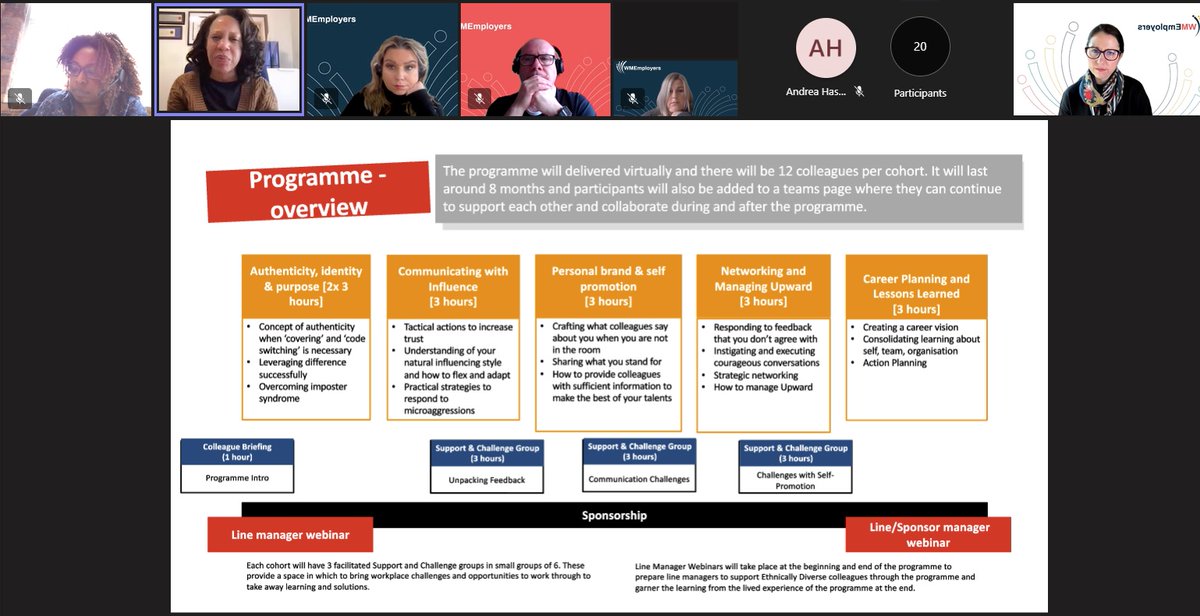 *LAUNCH* Exciting start to the week as we launch the Local Government "Breaking Through Programme - Accelerate Into Leadership" for those from under-represented groups with <a href="/JenniferGarrett/">Jenny Garrett OBE</a>

Open for booking - 12 places available *NOW* don't miss out: 

online.flippingbook.com/view/100416011…