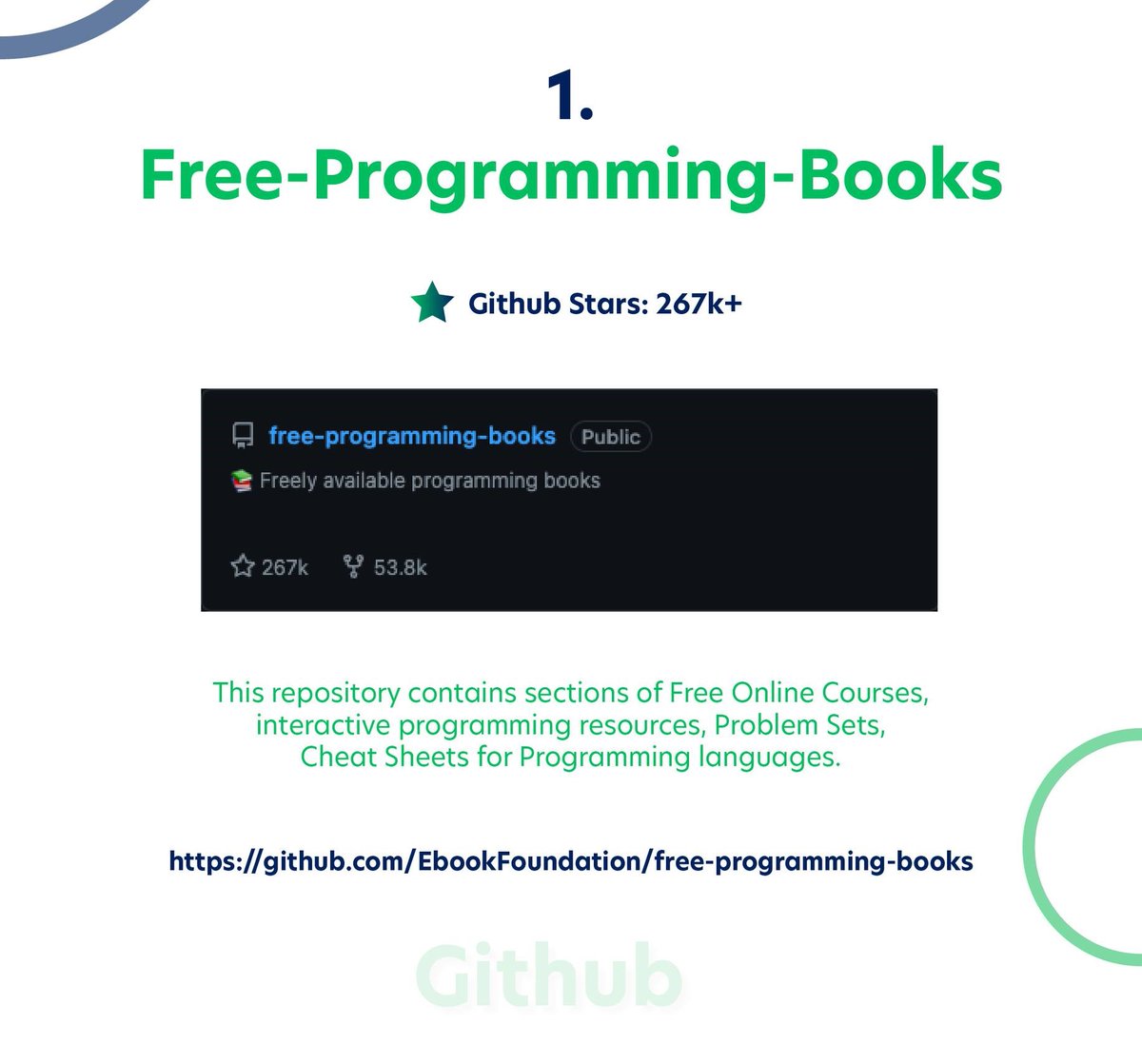 SoayTech's tweet photo. Whether you're a pro or a seasonal programmer, we are back with our Github repositories series. Code in python, JavaScript, or even HTML (it’s not a programming language 😅 ) these resources have everything for everyone, so what are you waiting for?
#soaytech #Github #programming https://t.co/YiWoxRyCRh