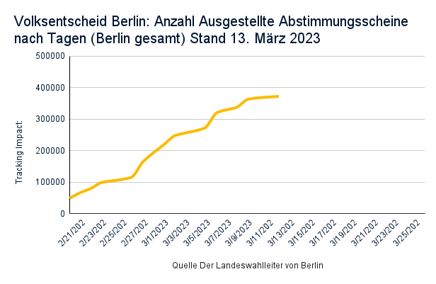 Julian Zuber tweet media