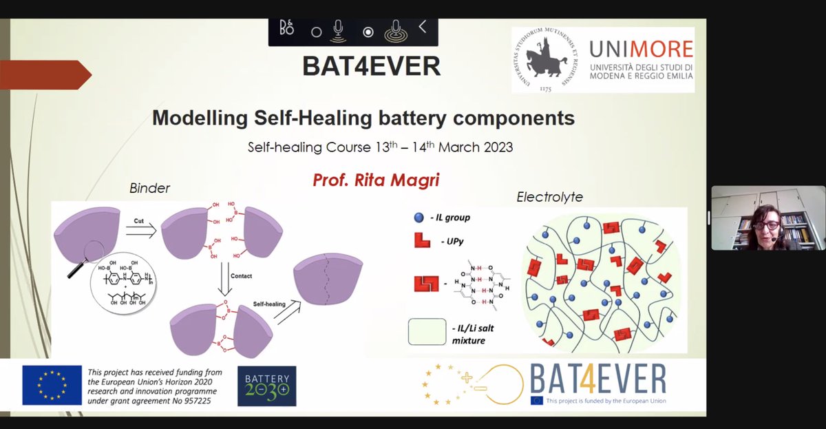 BATTERY 2030 + tweet media