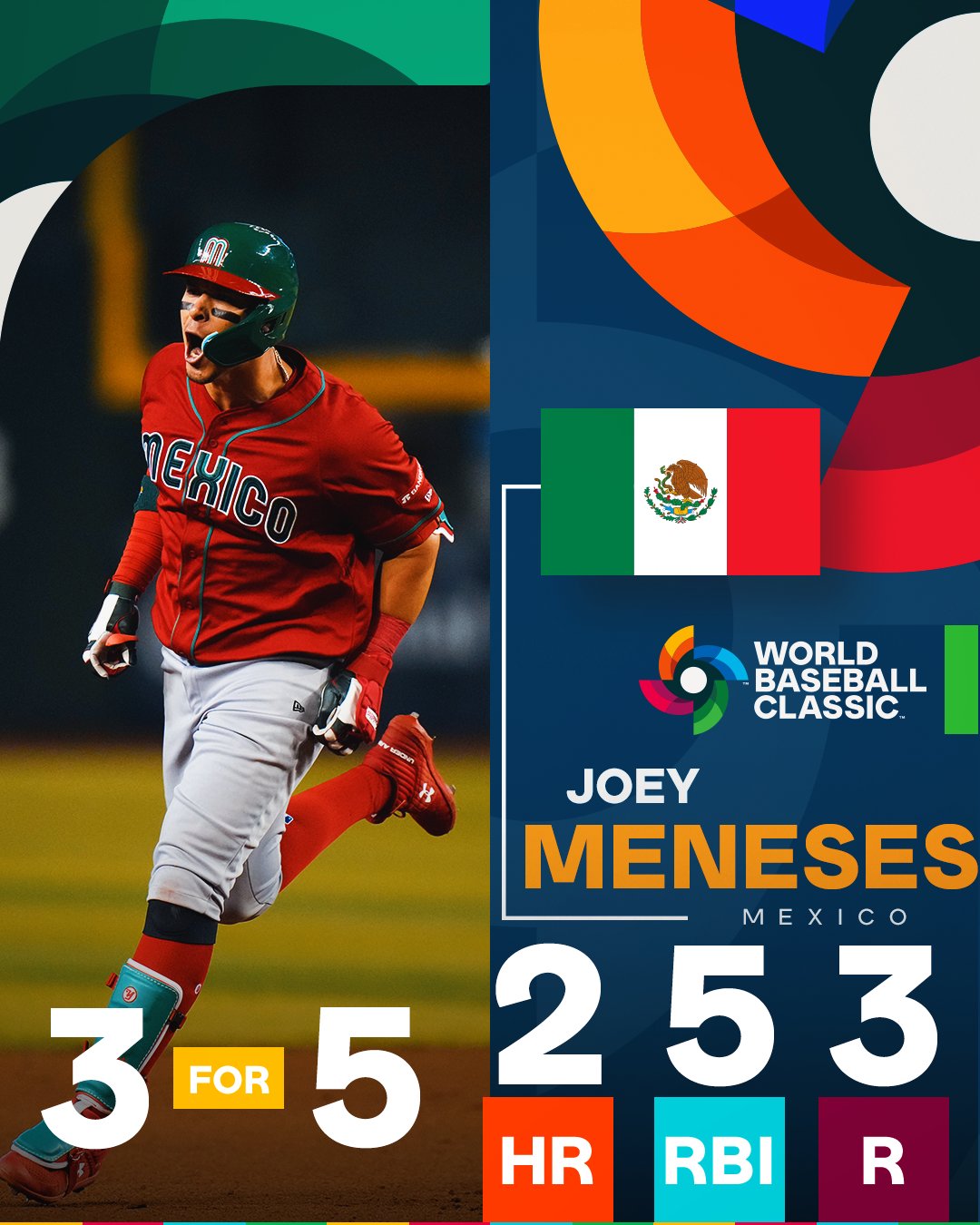 World Baseball Classic on X: Joey Meneses took a couple trips around the  bases in the desert. #WorldBaseballClassic  / X