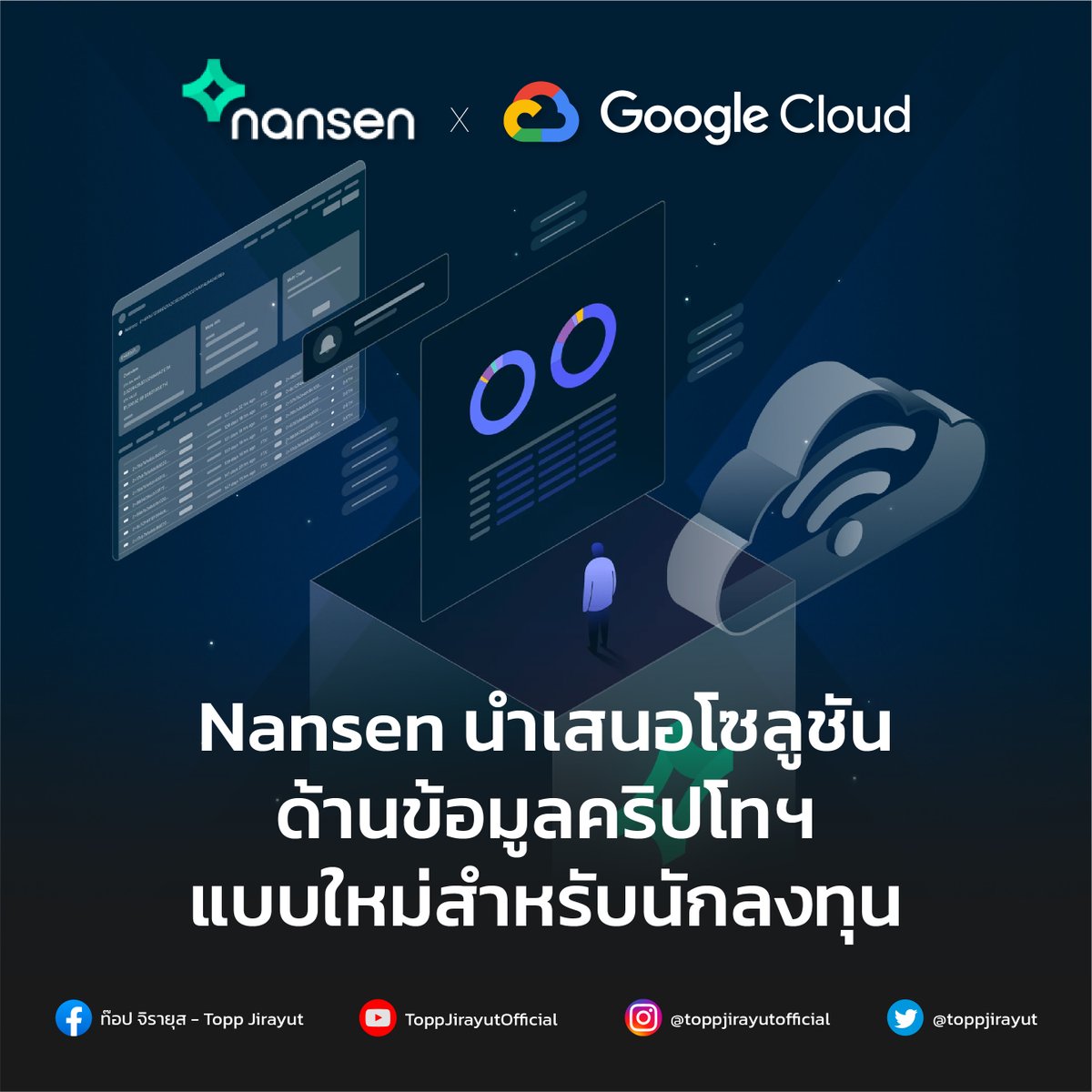 toppjirayut's tweet photo. Nansen ผู้ให้บริการข้อมูลเชิงลึกด้านคริปโทฯ และบล็อกเชน ประกาศเปิดตัว Nansen Query โซลูชันที่ออกแบบบน Google Cloud เพื่อนำเสนอข้อมูลด้านคริปโทฯ ที่ครอบคลุม ช่วยให้ผู้พัฒนาและนักทุนเข้าใจผลิตภัณฑ์ได้ดียิ่งขึ้น
https://t.co/3ZVcNv2L16
#NansenQuery #Blockchain #Crypto #ToppJirayut https://t.co/BgR11XofeL