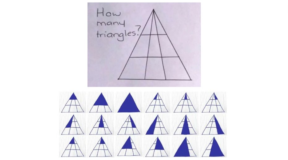 CseWhy's tweet image. #UPSC #Prelims #CSAT Tricks 1.0 (❤️this tweet to revise later)
Image 1: 'How many triangles?' I posted y'day w/ solution
Image 2: How to solve such Qs
Image 3 &amp; 4: 2 examples for conceptual clarity
Never mark such Q wrong now!