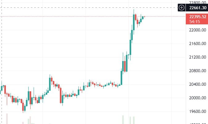 web_trades's tweet photo. New post in Crypto Webz 👉 https://t.co/Ps0DFNgy1k
#crypto #nft #cryptowebz https://t.co/iEzubZnq2t