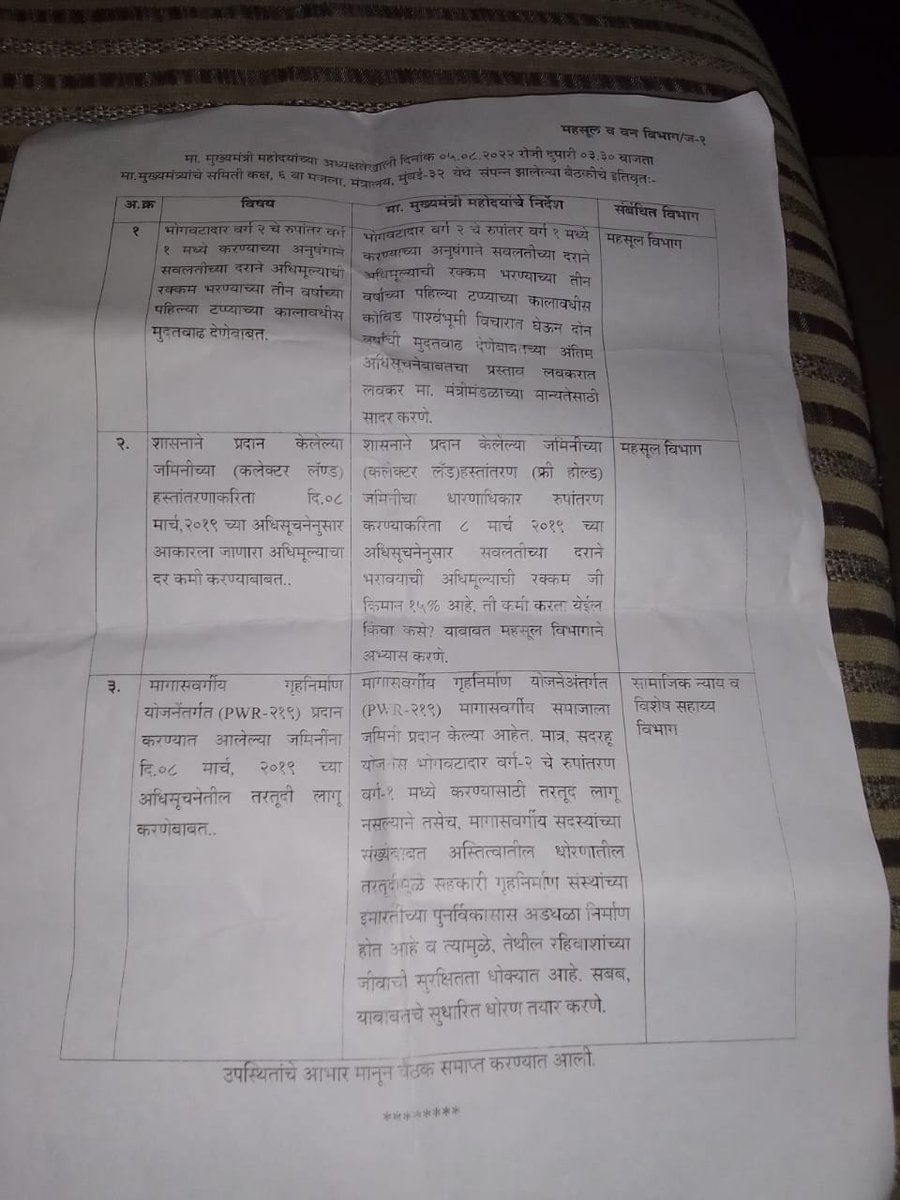 PM मोदीजी! महाराष्ट्र सरकारने बजटद्वारा चूनावी जनहितकी बौछार की! 
सरकारी जमीन पर रहने वाले मध्यमवर्ग की 5% प्रलंबित मांग को नकारा!
दि.५.८.२०२२ को दो.३.३०बजे 'CM Sir के कार्यालय' में हुई बैठकमें ३ विषयों पर चर्चा की कार्यवृत्त Copy 👇
CM Sir बैठक मे जनहित के लिये क्या फैसला लिया?