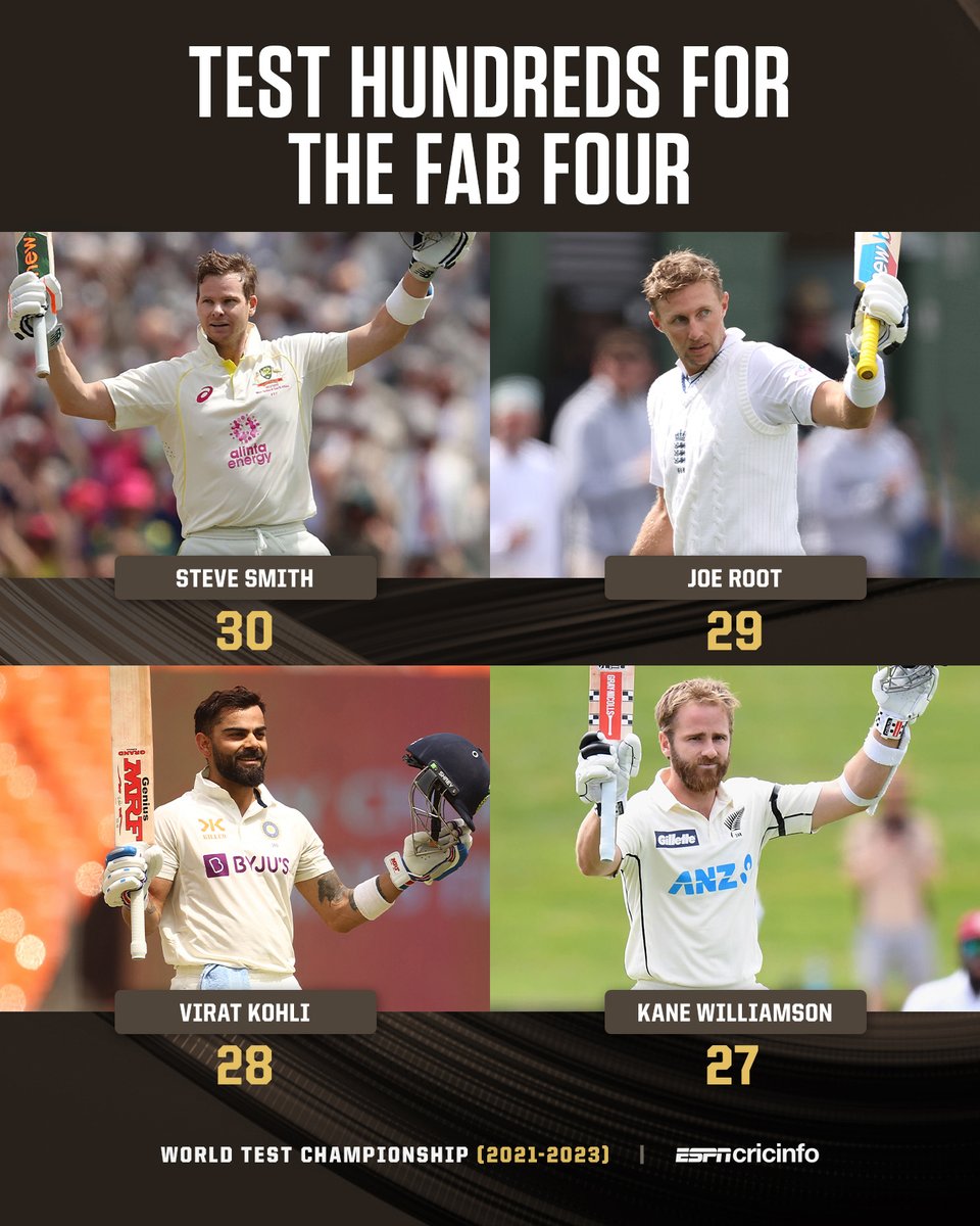 cricinfo's tweet photo. Now THIS is a fab race 💯 https://t.co/zkQ5wDEur9