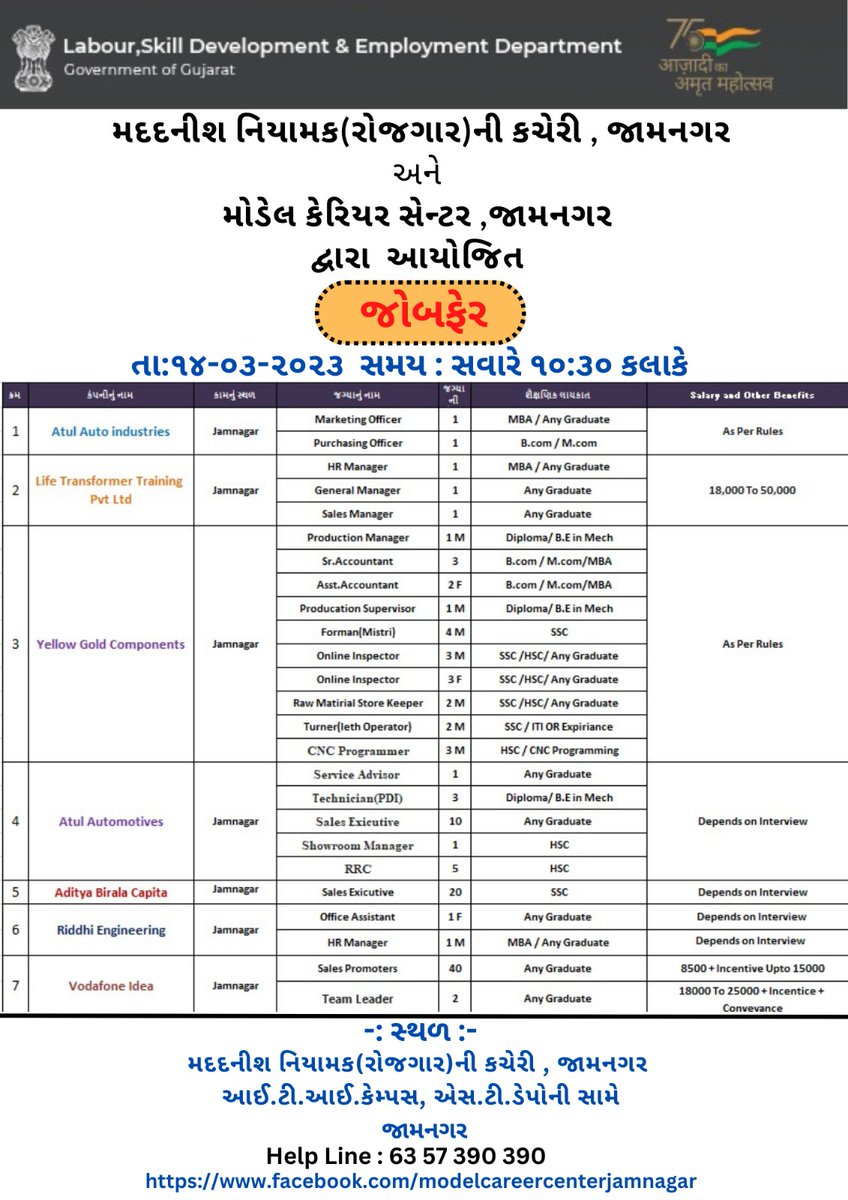 Anubandham (@anubandhamgog) on Twitter photo 