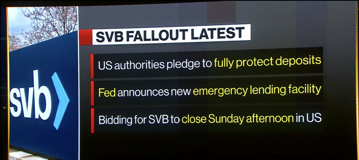 elerianm's tweet photo. With the US #SVB-related bailout going beyond what many expected, markets see it as more than protecting deposits and small #tech
The immediate move in 2-year bonds points to the view that,by treating this as a systemic threat,the #Fed will also retreat from its #inflation battle https://t.co/pwwNgRCtdz