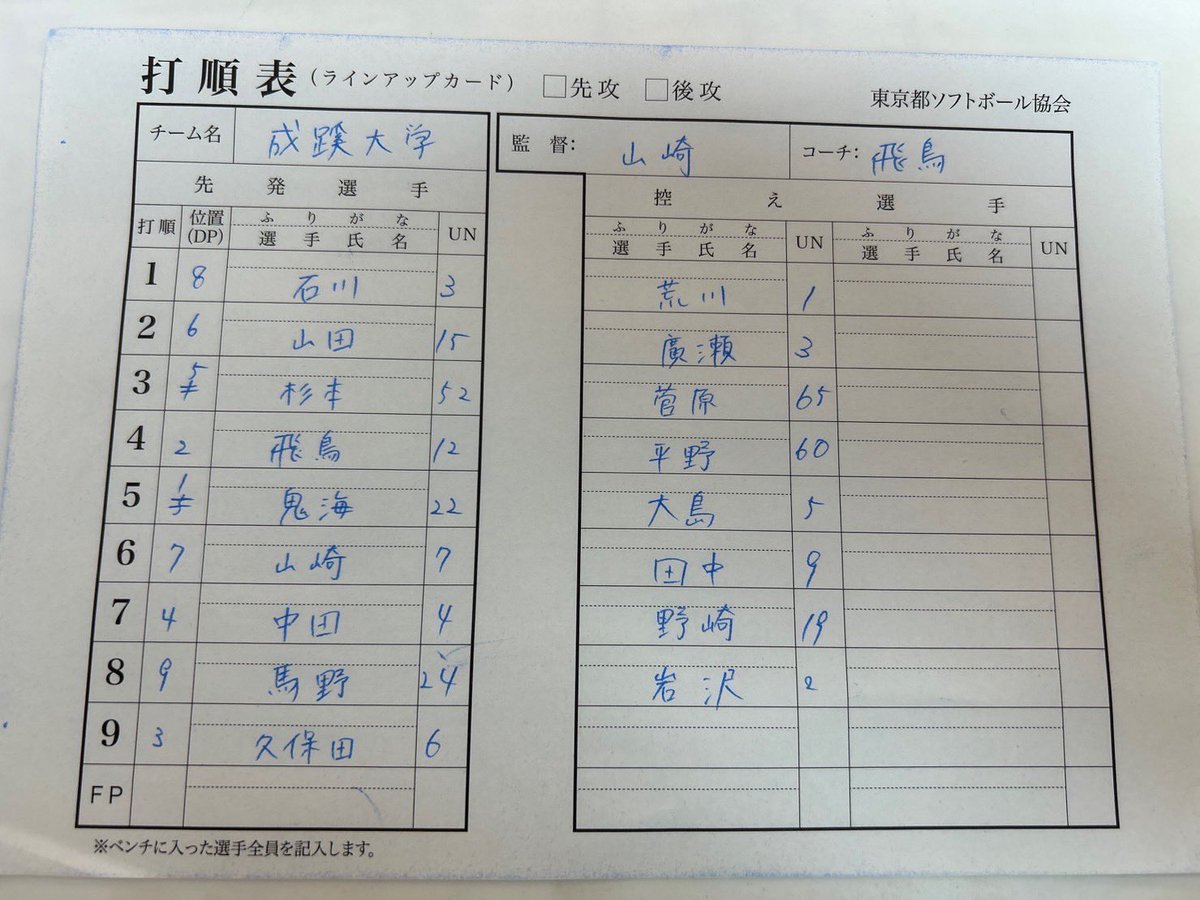 seikei_soft_11's tweet photo. 3月13日(月)VS筑波大学さん
第1試合
筑波3 3 4 0 2 3 1 16
成蹊0 0 5 6 4 3 × 18
第2試合
成蹊0 11
筑波3 1×

雨が強くなってしまい2試合目は雨天コールドとなってしまいました。チームでは打線がつながり良い結果となりました。
筑波大学さんありがとうございました！！！
#春から成蹊 
#新歓 https://t.co/9BrMP5zTww