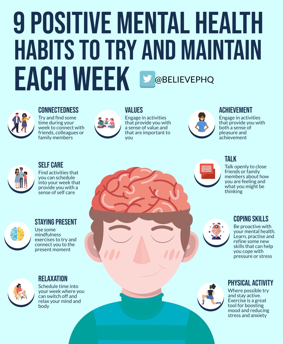 Some habits to create this week for yourself that can help improve your mental health #NewWeek #newgoals #yourmentalhealth #MentalHealthAwareness #Wellbeing #positivemindset