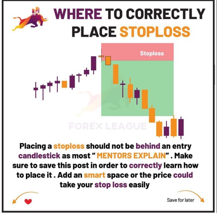 mindpowerrays's tweet image. Proper stop loss placement 
#forextrading #investing