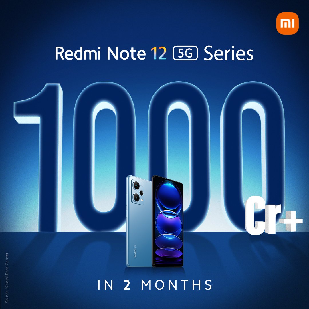 #SuperNote #Super1000💸🎉

When our product excels,we do too! 
Thank you everyone for showering so much love on the #RedmiNote12 5G Series! 💕🙏

Get yours today @ #MiHome #MiStudio #MiStore #MiPreferedPartner&Retail Chains Near You!🛍️😍

#SuperNote❤#SuperPerformance #1000cr💸