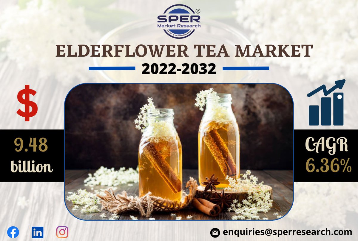 #Elderflower #TeaMarket will elevate to US$9.48 #billion by 2032, exhibiting at a #CAGR of 6.36% from 2022-2032. bit.ly/3JJs1Jv
#industryresearchreports #foodandbeverage #foodindustry #teafarming #teaandcoffee #teatree #elderflowerfarm #TeaManufacturer #coffeeproduction