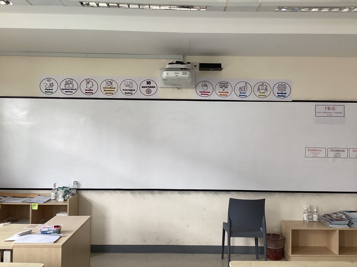 10 Masteries in HIS <a href="/HISchoolMaths/">HISMaths</a> #HIS_learning <a href="/HELPISKL/">HELP International School</a>