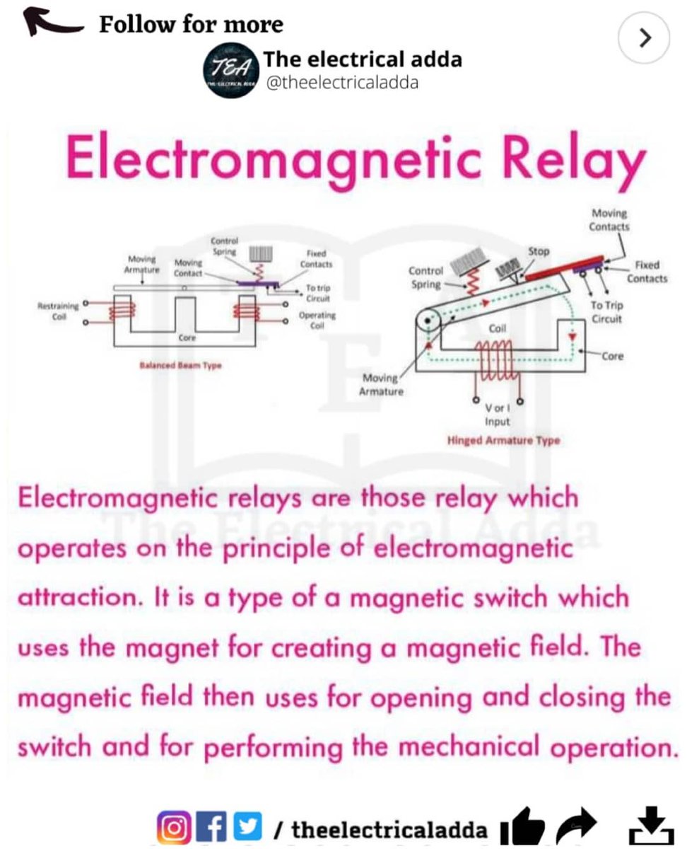 Theelectricalad's tweet photo. Electromagnetic Relay #theelectricaladda #polytechnic #electrical #ManishKashyap #ManishSisodiaArrested #tranding https://t.co/kEnrUT7NuP