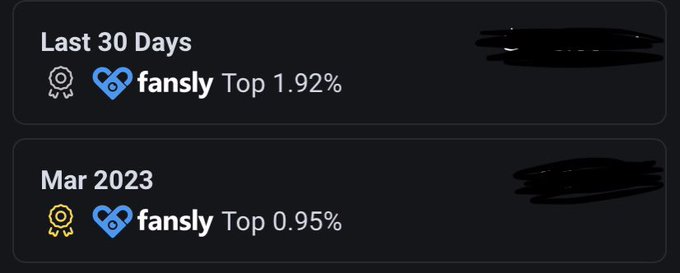 So happy seeing my first gold award on #fansly 🥰 cum see why I&rsquo;m in the top 1% https://t.co/iCgcqJF2<a href="/tag/fansly"class="tags">#fansly</a>