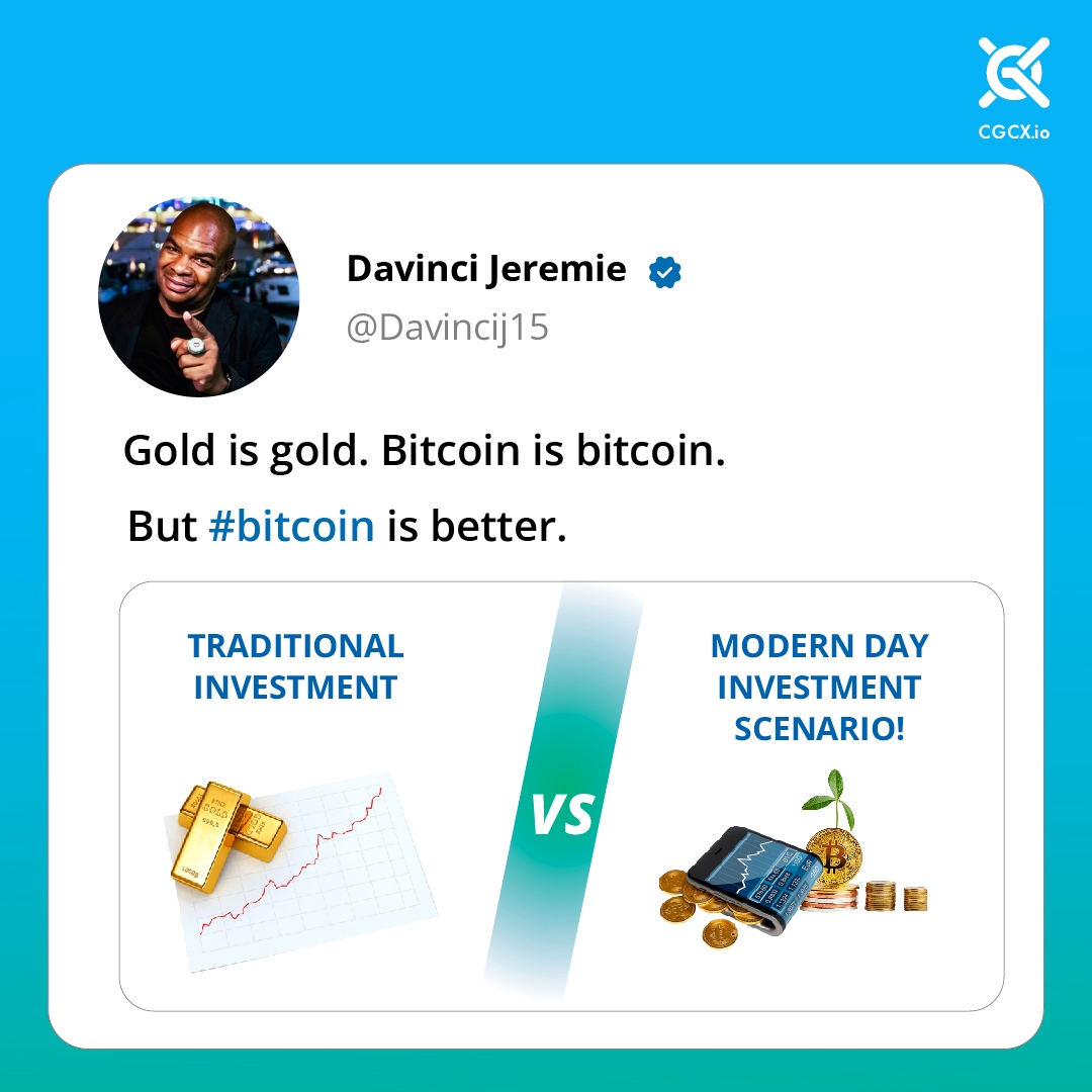 CGCX Official tweet media