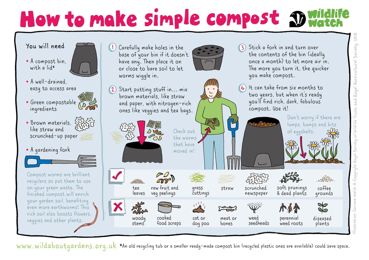 To celebrate #CompostWeekUK why not create your own compost? Follow our handy guide below 👇 wildlifetrusts.org/actions/how-co…