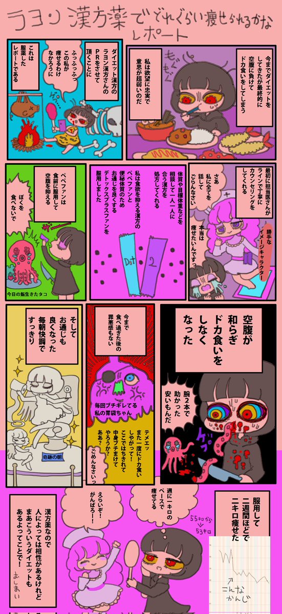 【ダイエット漢方薬のPR漫画だよ!】意思の弱いダイエッター vs 売れまくってるダイエット漢方というのを描かせて頂きました🔥 