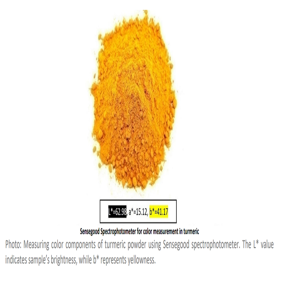 sensegood4color's tweet photo. 🌶️👨‍🍳🔬 Keep color &amp; quality of your spices consistent with #SensegoodSpectrophotometer! This reliable instrument measures color attributes of various samples &amp; ensures that your spices maintain the desired appearance &amp; texture. #SpiceIndustry #ColorQuality #Consistency 🌶️👨‍🍳🔬 https://t.co/U07AeF492v