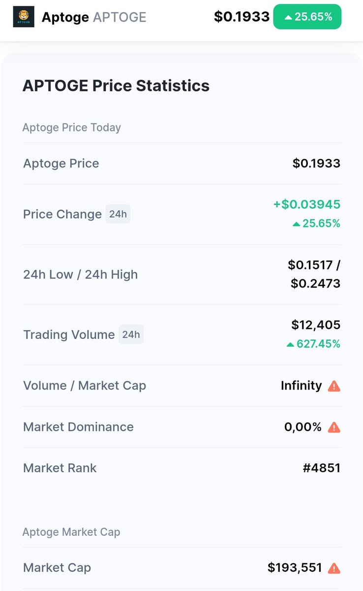 Coins Master tweet media