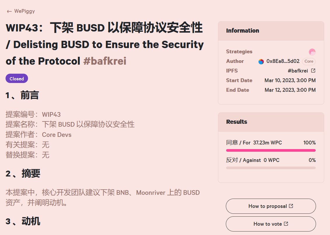 WIP 43 Formal voting ends $BUSD on #BNB and #Moonriver Chains will be delisted to avoid potential reserves and price crises🐖 Aim to become the most secure protocol in the long run💪 bit.ly/3ZLaeam