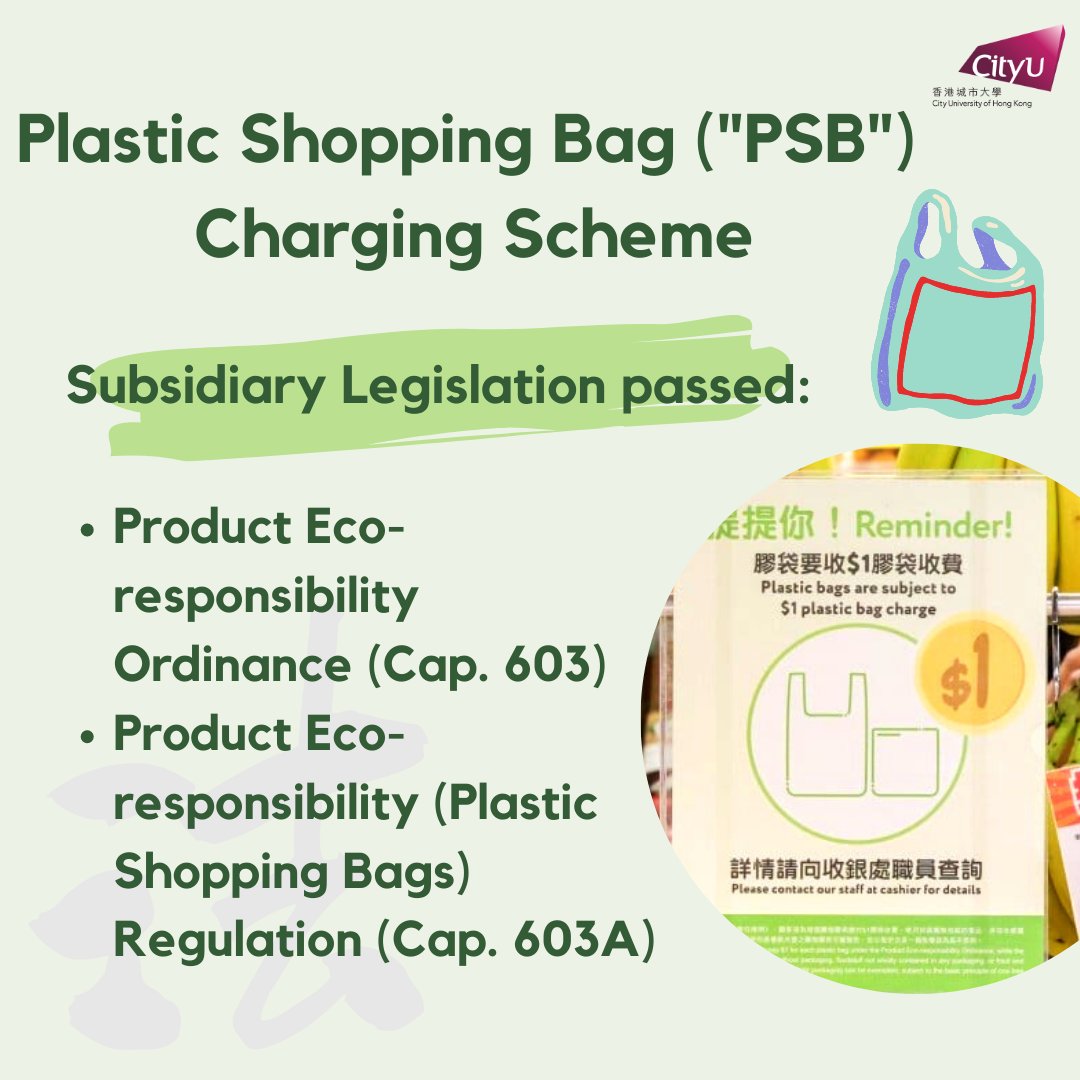 CityUHKLR's tweet photo. On 19 October 2022, the Legislative Council passed three pieces of subsidiary legislation to enhance the Plastic Shopping Bag Charging Scheme. https://t.co/pMAAKycAuf