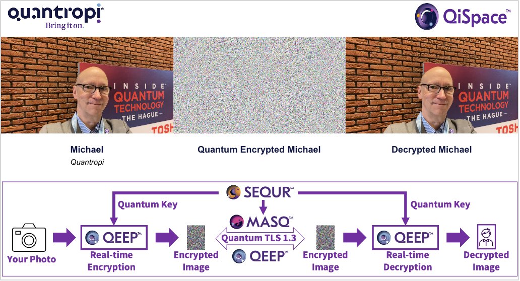 Very excited to be here in The Hague for 3 action packed days talking about <a href="/Quantropi/">Quantropi Inc</a> and the “TrUE” quantum future courtesy of <a href="/InQuantumTech/">Inside Quantum Technology</a> #quantumsecurity #cybersecurity #true #qispace #DataSecurity #pqc