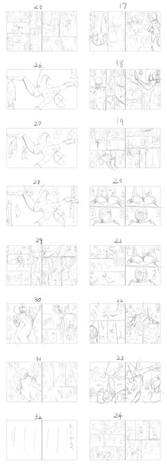 とりあえずネームはできたぞ!
各数字は見開き番号だからページ数は倍で、1と32は前書きと後書きだから差し引き60ページ。ここからが本当の地獄だ… 