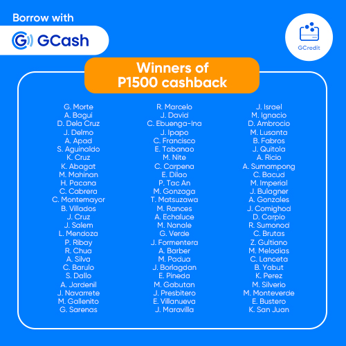 gcashofficial's tweet photo. Congratulations to the first batch of winners of the GCredit P1500 Cashback Raffle! 

Keep using GCredit for a chance to be a part of our next batch of winners! Pay later for your bills, online purchases, and groceries with GCredit! https://t.co/AGnSkf9fBr