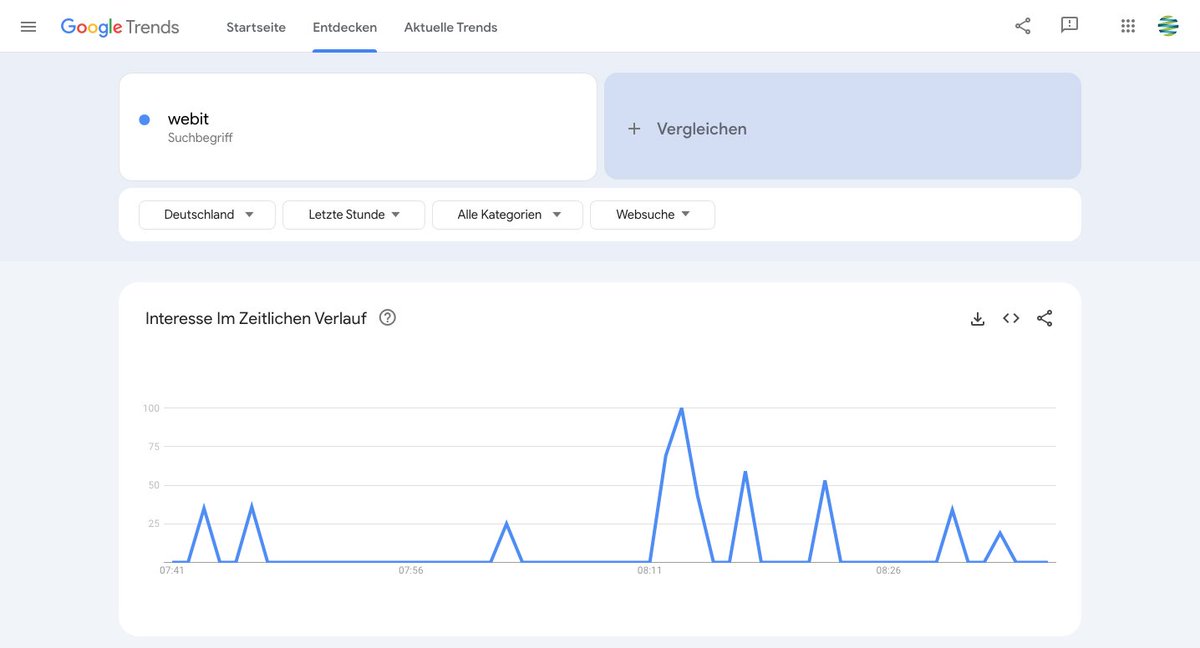 webit! Dresden tweet media