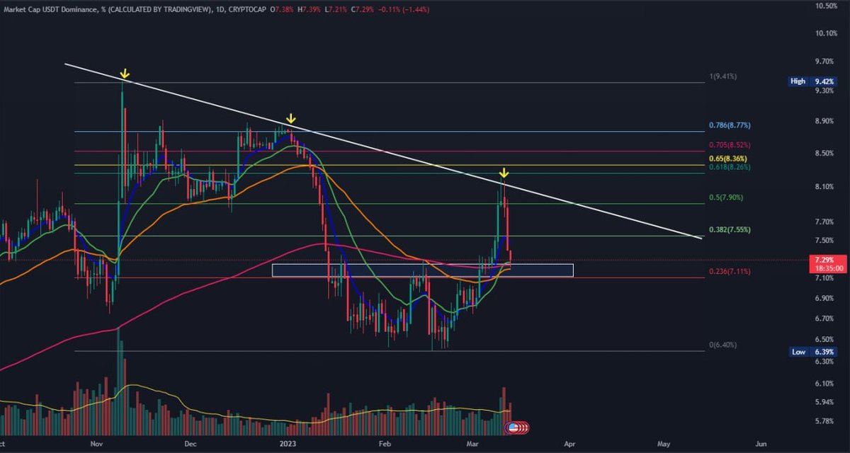 AXEL Trading tweet media