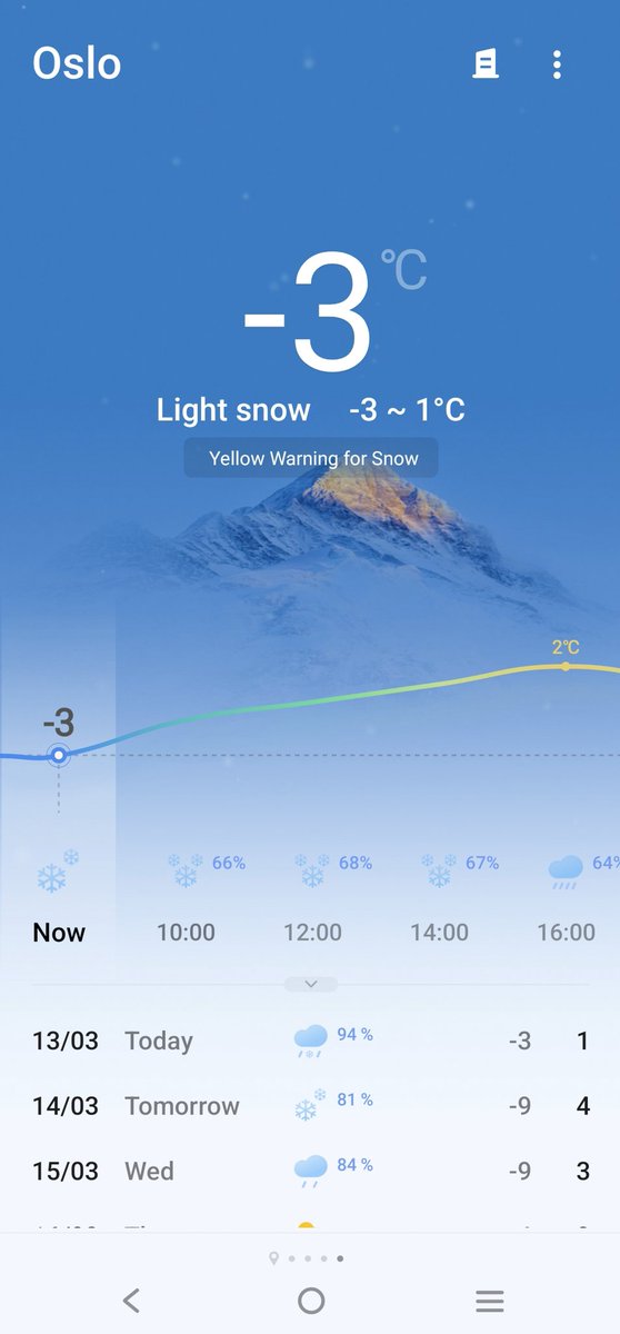 noaasm_'s tweet photo. Isn't it enough snow here already??? 😑 https://t.co/R17uxSPjwe