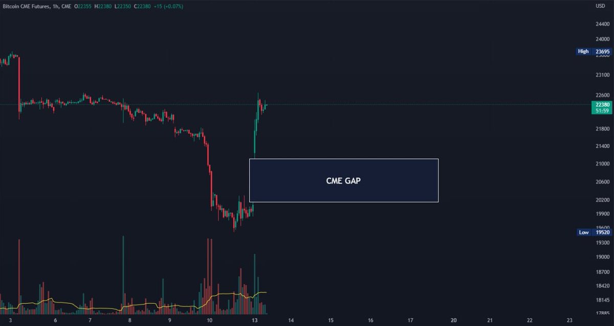 AXEL Trading tweet media
