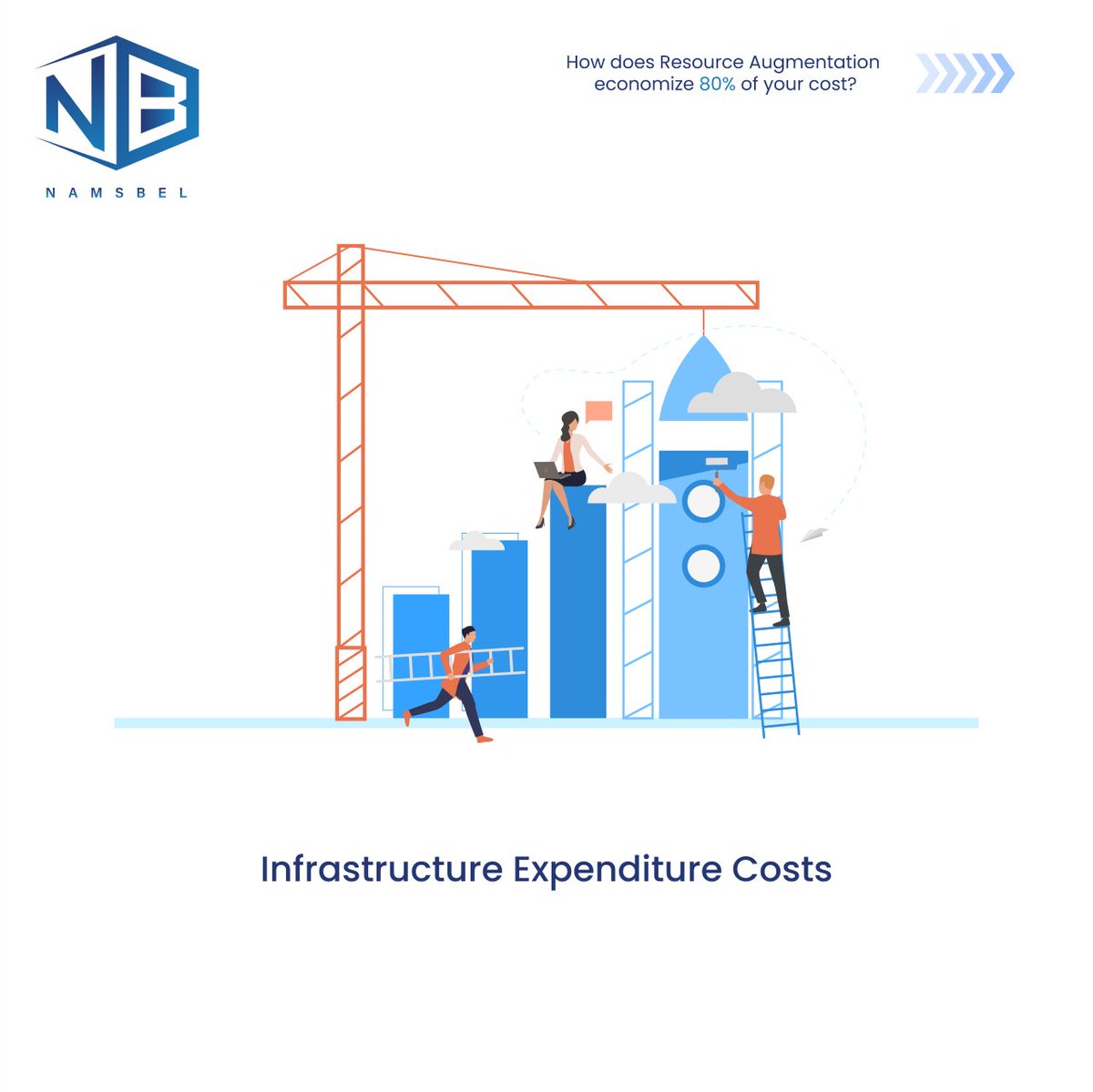 namsbel's tweet photo. Boosting Capacity and Capability: The Power of Resource Augmentation
.
#namsbel #namsbelglobal  #staffaugmentation #outsourcing #digitalmarketing #digitalmarketingstrategist #digitalnetworkmarketing #payroll #infrastructure #softwarelicensing #staffing #offshoring #outsourcing https://t.co/TIE7IzQBTC