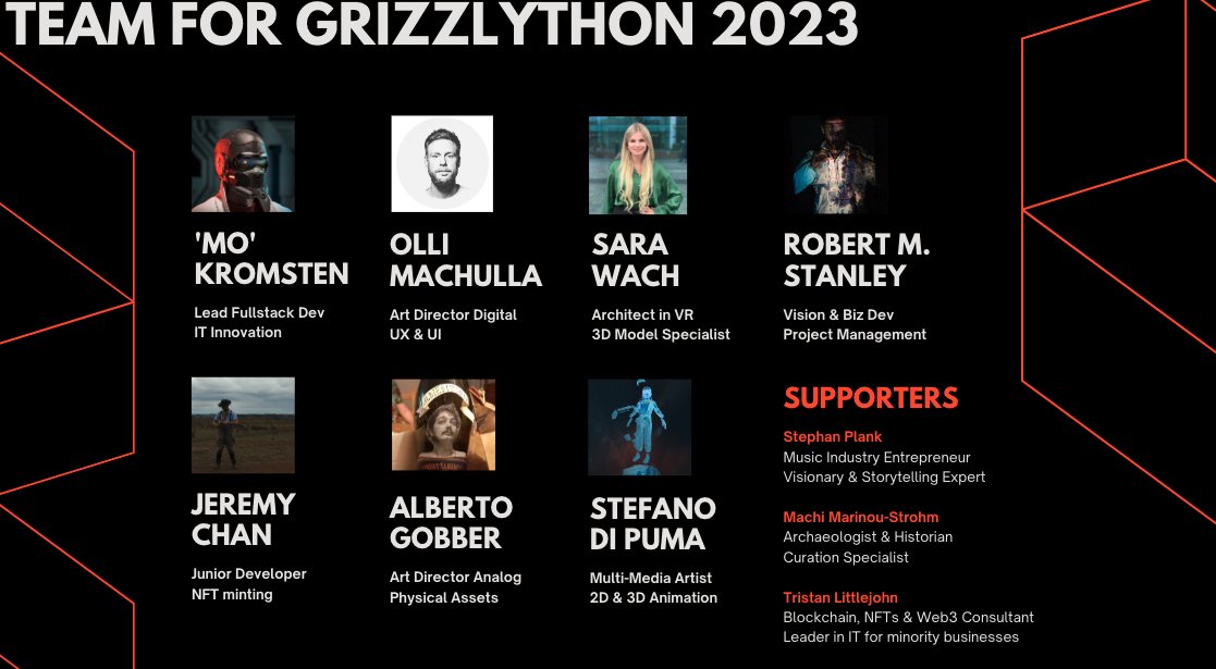 Into the last day for us at #CurrentScape at #GRIZZLYTHON, It's been a super fun trip so far, but starting to forget normal life though... 

From🐻 to 😎 and now 🤪

❤️‍🔥❤️‍🔥❤️‍🔥Big warm Love to all the team players @SolanaBerlin &amp; <a href="/SuperteamDE/">Superteam Germany</a>