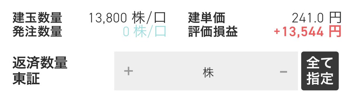 eight_keikei's tweet photo. 間違えて、日本通信の224の玉を243で売ってしまい、241で同数買い戻し。
当初の予定通り、100チャレ玉は2ヶ月は放置。 https://t.co/51iUAzbcdF